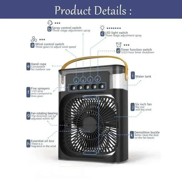 Ventilador Mágico 3 en 1