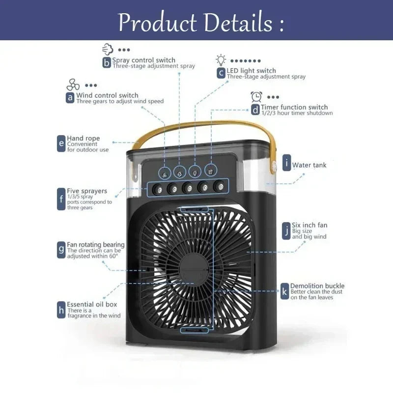 Ventilador Mágico 3 en 1